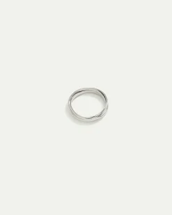 Multilayer Ring
